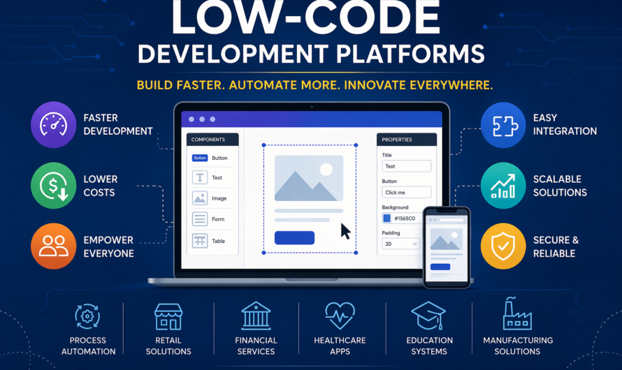 Low-Code Development Platforms : 7 Powerful Benefits for Rapid Application Development